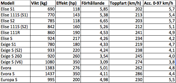 Skärmavbild 2014-09-03 kl. 17.58.25.png