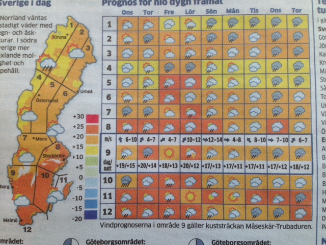 Väderprognos 11 aug.jpg